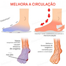 DiabeHeal™ Creme de Cicatrização da Pele para Diabéticos