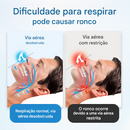 Respirador Nasal NESLEMY™ SnoreLess
