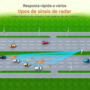 Detector de radar a laser de longo alcance definitivo