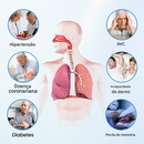 Respirador Nasal NESLEMY™ SnoreLess