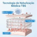 Respirador Nasal NESLEMY™ SnoreLess