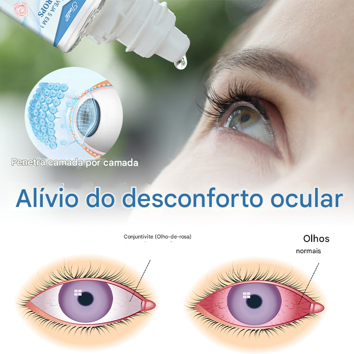 Colírio Timilk® ClariSee 5 em 1