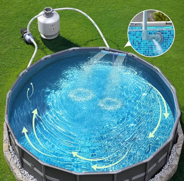 🔥Fonte de piscina solar com iluminação de arco duplo – Iluminação de fonte de piscina acima/abaixo do solo com controle remoto