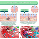 Grunsify® NIDDK-Tirzepatide Nano Patch 🇺🇸⚕️ (Queima de gordura 24h sem dor | Perca 9 kg em poucas semanas | Elimine a fome rapidamente!)