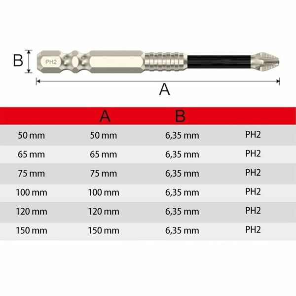 🔥Conjunto de Chave de Fenda e Broca Altamente Magnético.