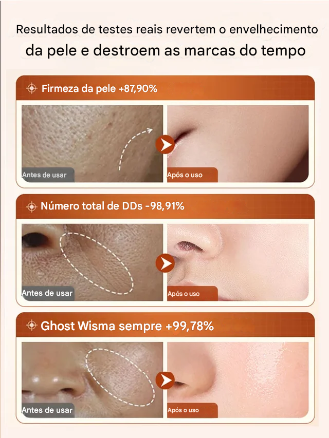 Essência Ecdoin Anti-idade – Rejuvenesça sua pele, reduza rugas e recupere o viço natural!