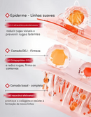 377 Creme Antirrugas Clareador