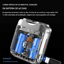 Barbeador elétrico portátil rotativo de anel duplo