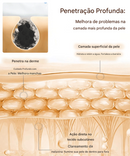 Sabonete Facial Purificante e Clareador com Niacinamida