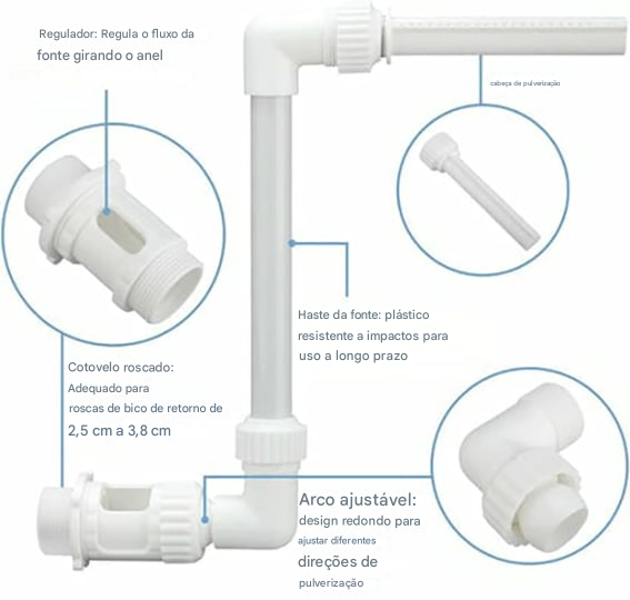 🔥Fonte de piscina solar com iluminação de arco duplo – Iluminação de fonte de piscina acima/abaixo do solo com controle remoto