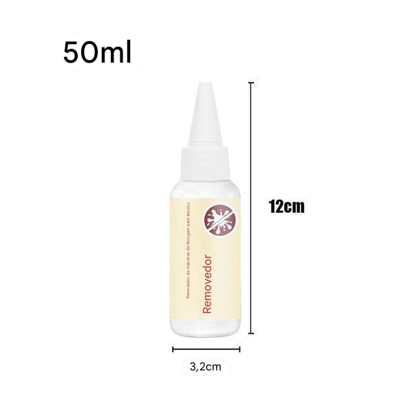 RESGATE DE MANCHAS DE EMERGÊNCIA 🎁