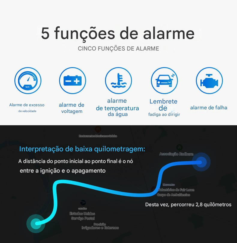 🚗 Projetor HUD OBD2 para Carro – Velocímetro com Display Frontal 🚘