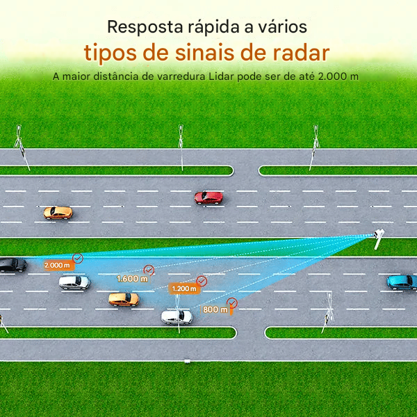 Detector de radar a laser de longo alcance definitivo