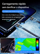 Cabo 3 em 1 Transparente e Iluminado – Dados e Carregamento
