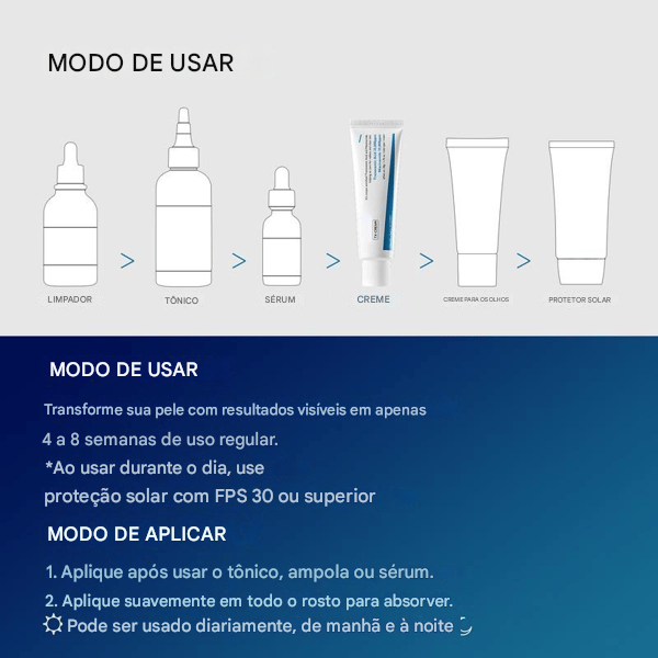 🧪 TX Cream – para Manchas Escuras e Hiperpigmentação ✨