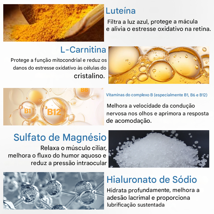 Colírio Timilk® ClariSee 5 em 1