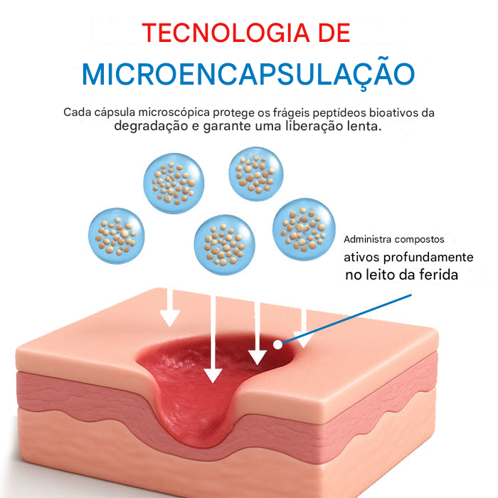 DiabeHeal™ Creme de Cicatrização da Pele para Diabéticos