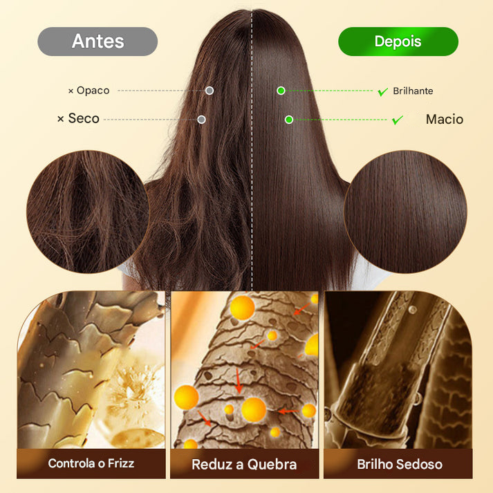 🔥 Promoção imperdível🔥 Tintura capilar nutritiva à base de plantas