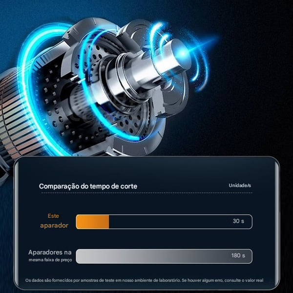 💕 Aparador de pelos nasais portátil e recarregável✂️