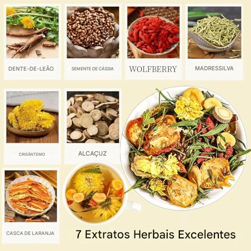 Chá de Dente-de-leão com Goji Berry – uma mistura natural de seis ingredientes herbais