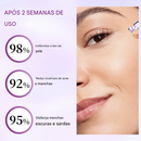 Biancat® RadiantClear Sérum Iluminador e Antimanchas