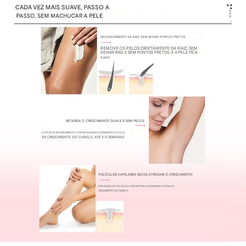 Suave como Mel: Spray Mousse Depilatório