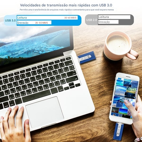 MegaDrive Pro™ – Compatível com iPhone, Android e PC