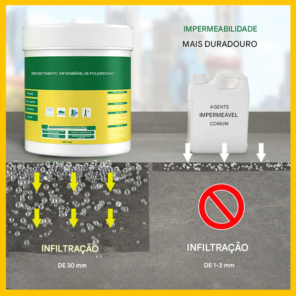 💦 Revestimento Transparente Impermeável Multifuncional 🏠 ✅