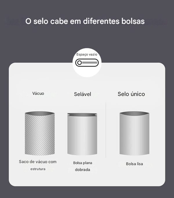 🥗Mantenha seus alimentos frescos – ✨Mini selador a vácuo sem fio