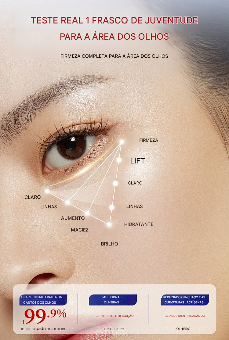 🔥Óleo Essencial Antirrugas de Luteína