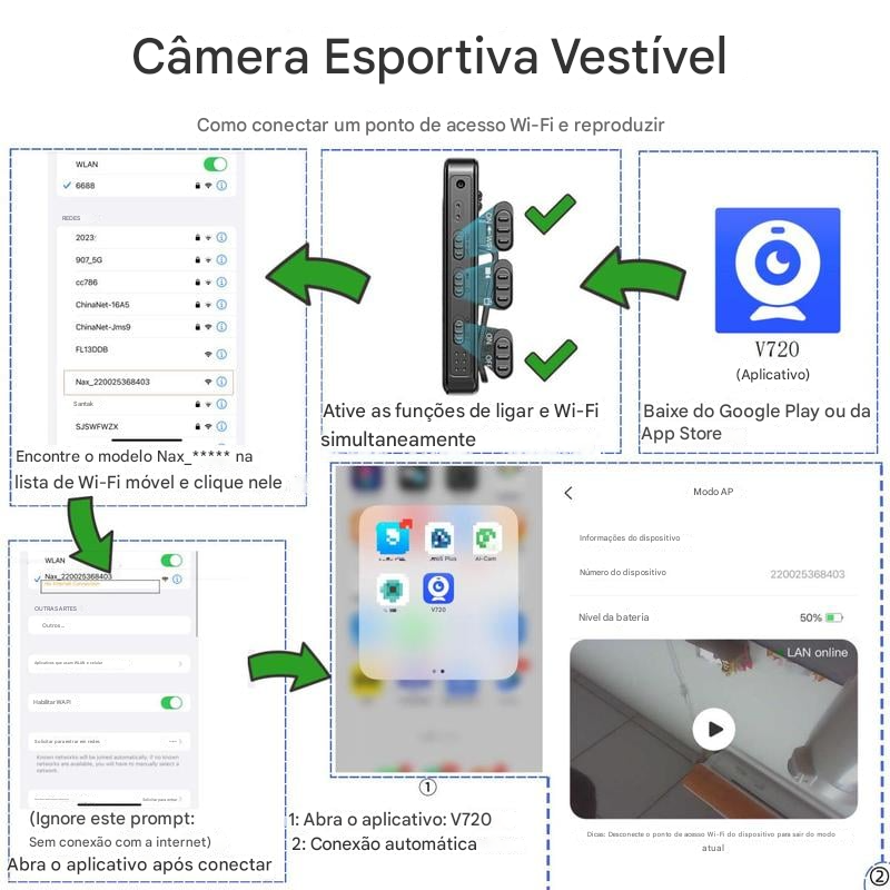 🔥 Câmera corporal vestível com visão noturna e lente rotativa de 180° — ideal para vlogs.