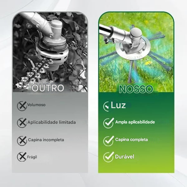 Cabeça de substituição para aparador de linha