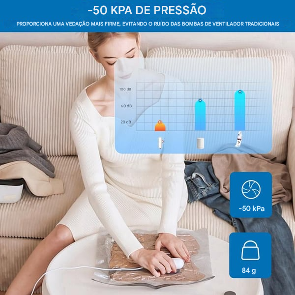 Pacote com 9 bolsas de viagem leves com bomba elétrica USB