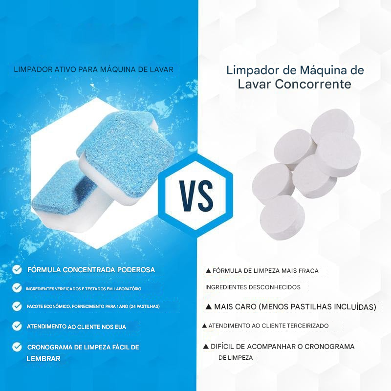 Limpador de máquina de lavar 🧺✨