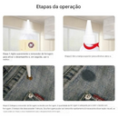 RESGATE DE MANCHAS DE EMERGÊNCIA 🎁