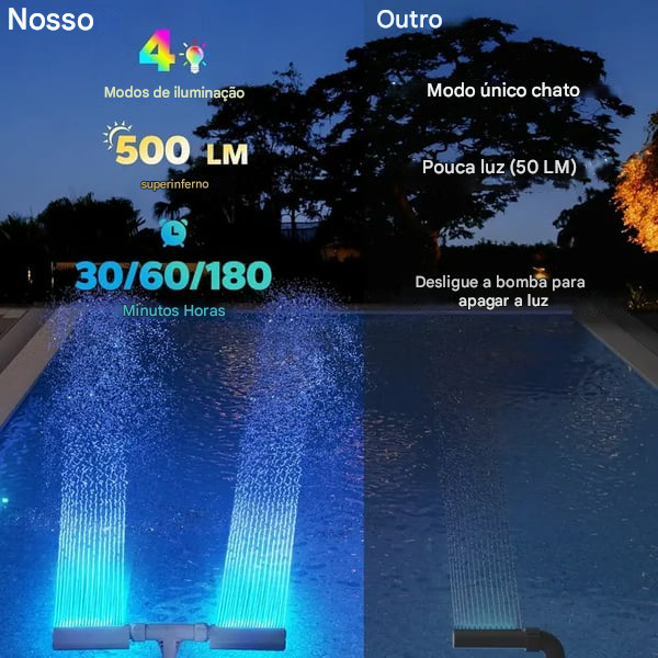 🔥Fonte de piscina solar com iluminação de arco duplo – Iluminação de fonte de piscina acima/abaixo do solo com controle remoto