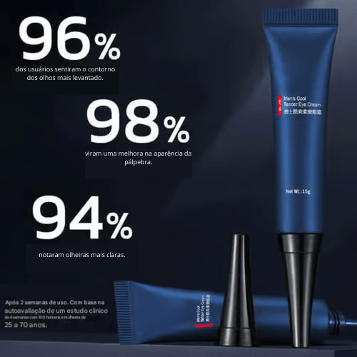 Gel Firmador para os Olhos com Peptídeos Reafirmantes